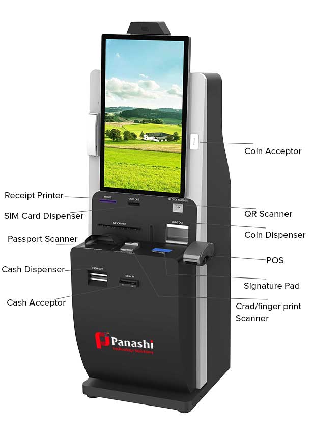 telecom self-service machine